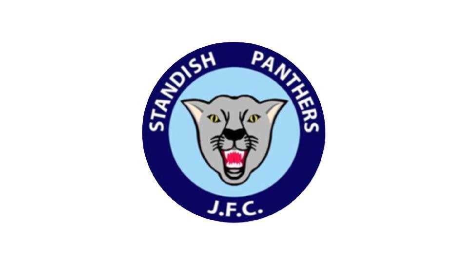 Standish Panthers Football Club