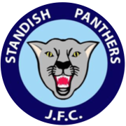 panthers-logo